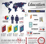 創意全球教育信息圖矢量素材PSD素材,創意全球教育信息圖矢量素材圖片素材,創意全球教育信息圖矢量素材矢量圖 - 素材公社 tooopen.com