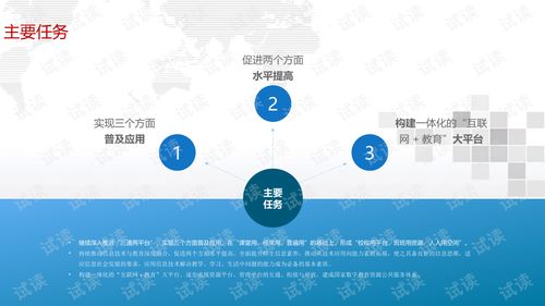 教育信息化2.0行動計劃實施方案.ppt